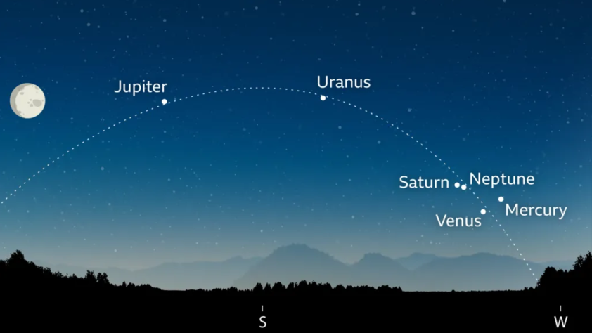 8b6f69f0 131d 11f1 9120 a910fc22c6ac