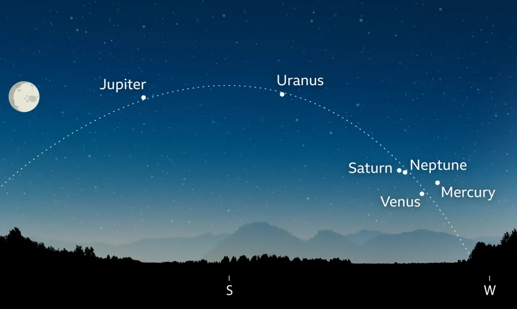 8b6f69f0 131d 11f1 9120 a910fc22c6ac